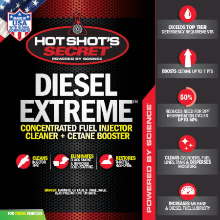 Diesel Extreme