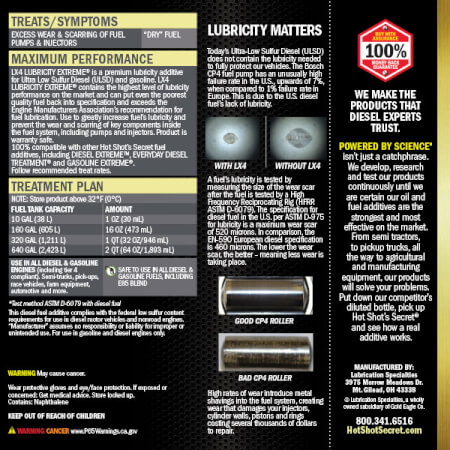 LX4 Lubricity Extreme