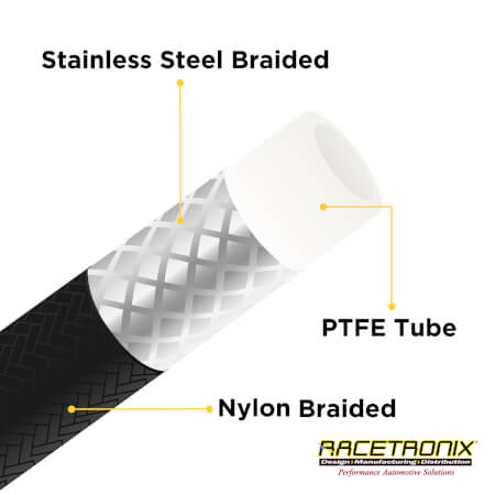 Racetronix -3 Stainless Steel/Nylon Braid Teflon (PTFE) Hose