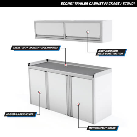 Econo1 Trailer Cabinet Package