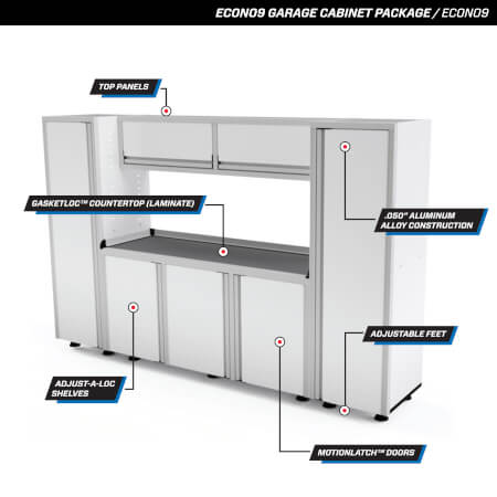 Econo9 Garage Cabinet Package