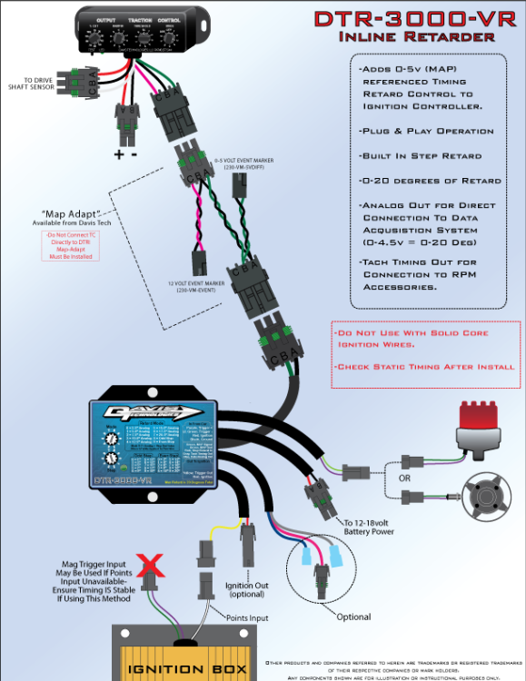 DAVIS TECHNOLOGIES, LLC, Traction Control, Trans Brakes, Distributors