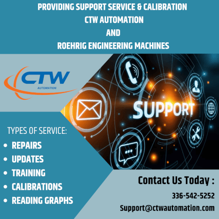 Support Service and Calibration